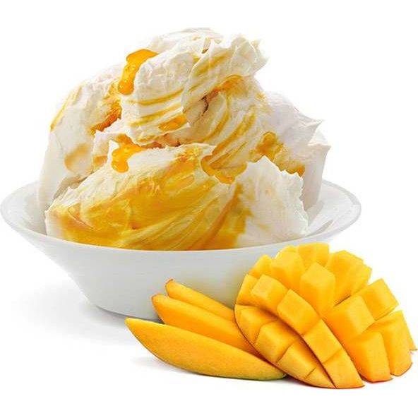 Ecco! variegato súrlódásgátló paszta Mango (200 g)